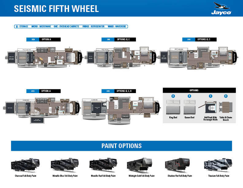 2027 Seismic Fifth Wheel Toy Hauler Flyer