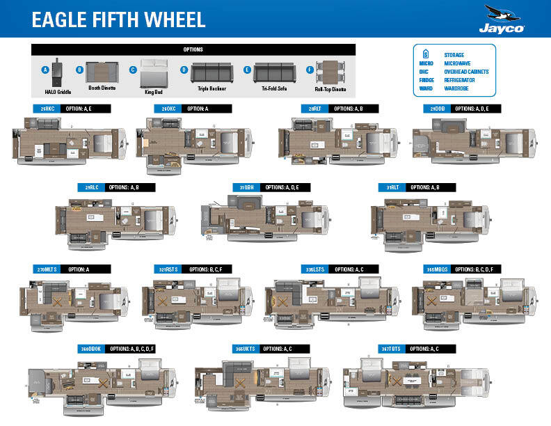 2027 Eagle Fifth Wheel Flyer