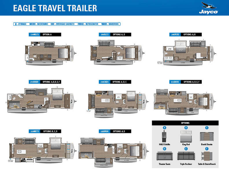 2027 Eagle Travel Trailer Flyer