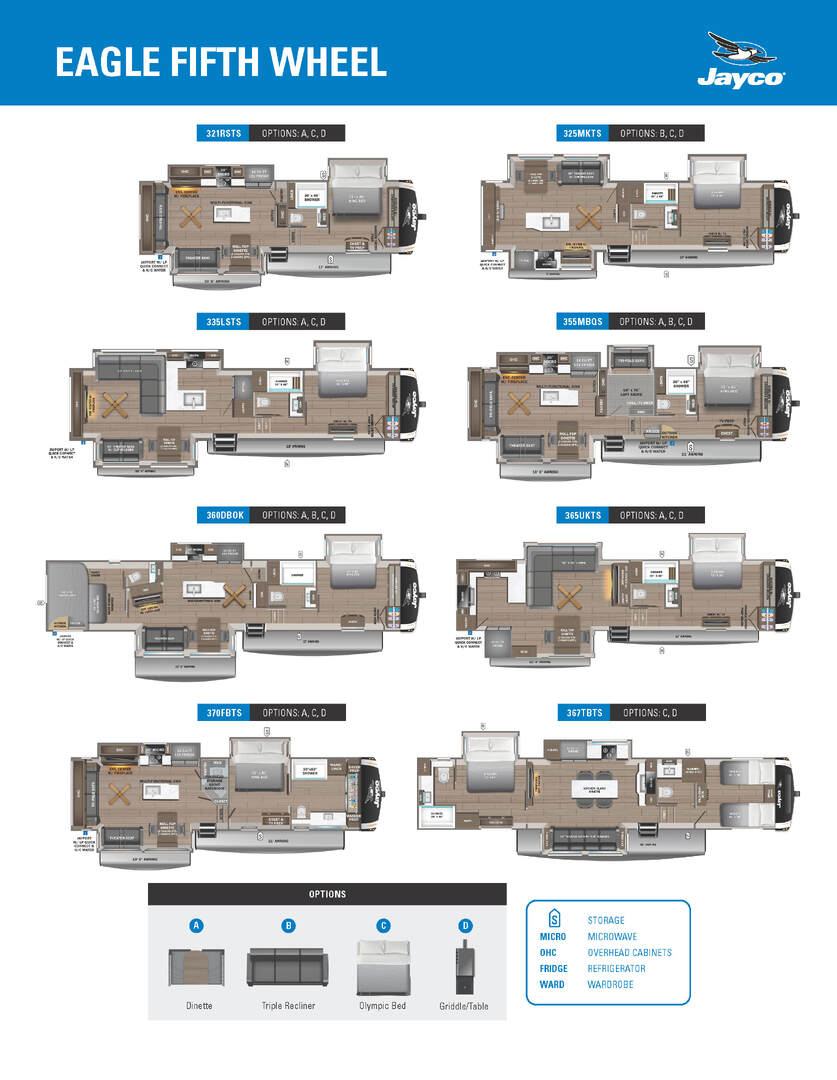 2026 Eagle Fifth Wheel Flyer