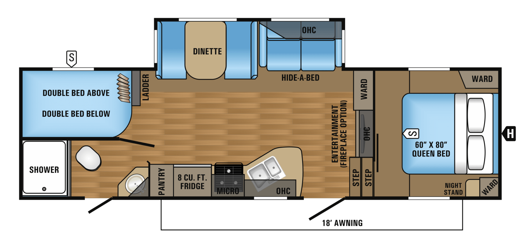 Eagle HT Fifth Wheels