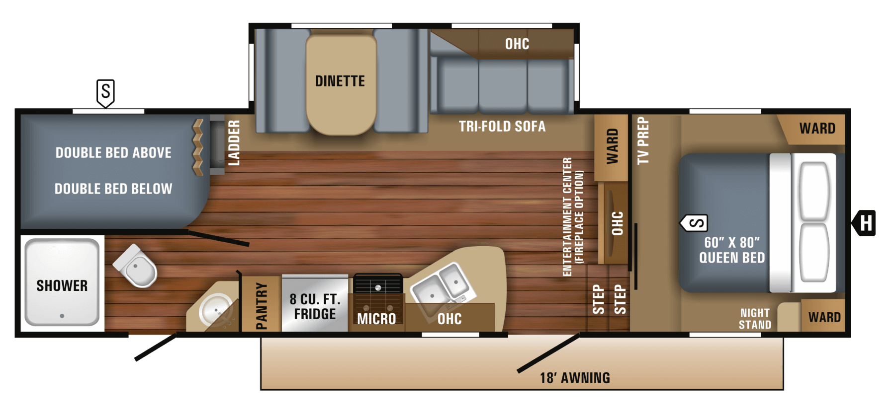 Eagle HT Fifth Wheels