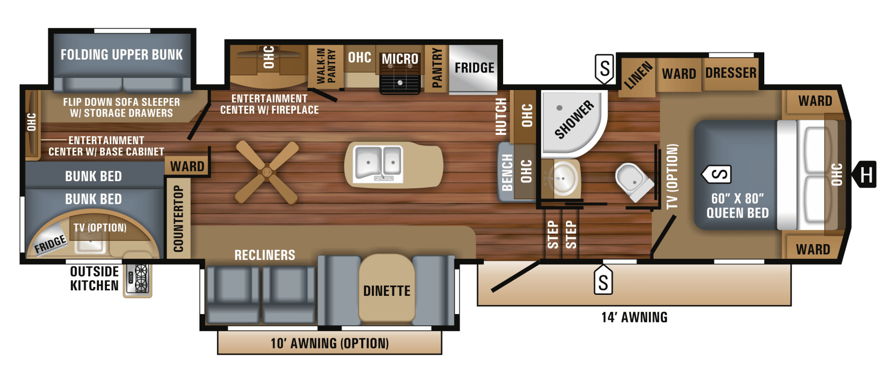 Eagle Fifth Wheels 325bhqs Jayco