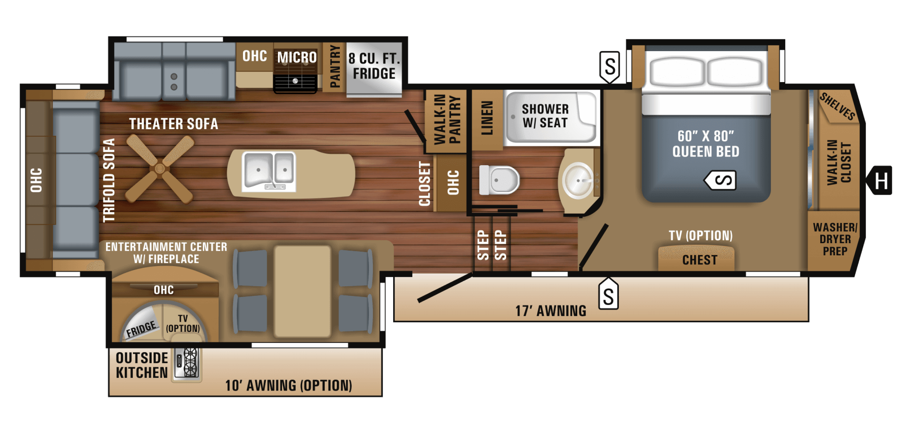 2018 Eagle Fifth Wheel Floorplans