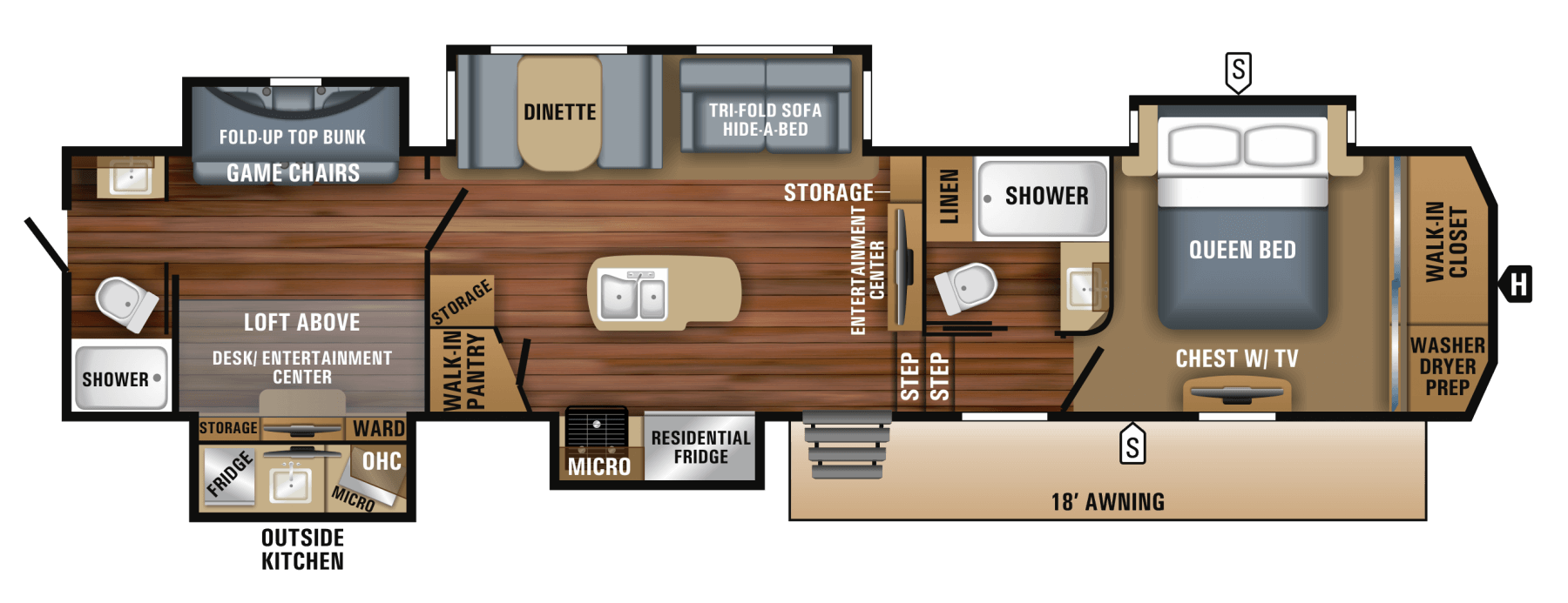 2018 North Point - 379DBFS | Jayco, Inc