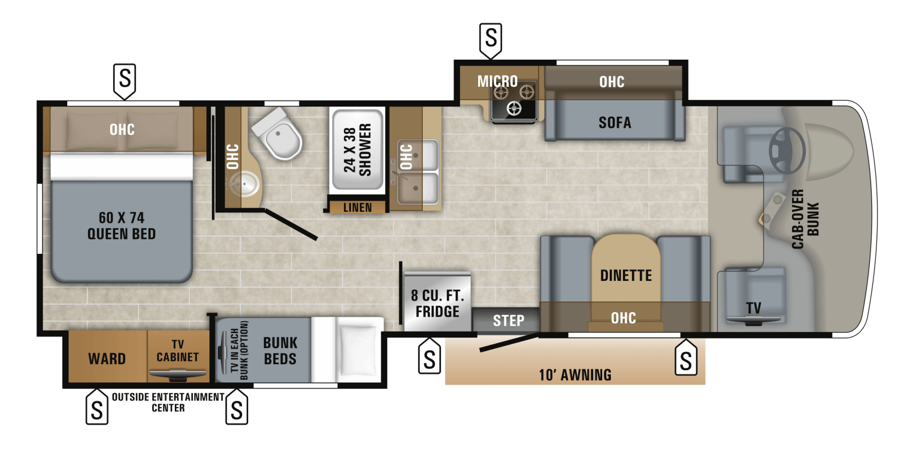 Greyhawk Prestige