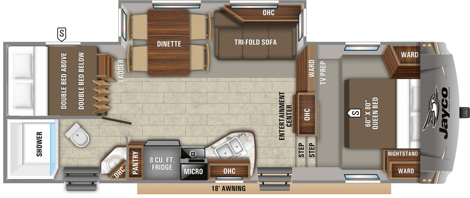 Eagle HTX Fifth Wheel