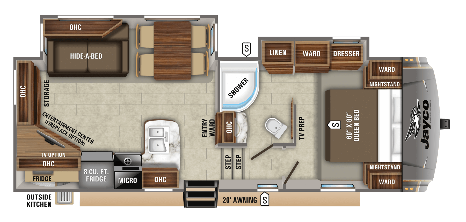 Eagle HT Fifth Wheels