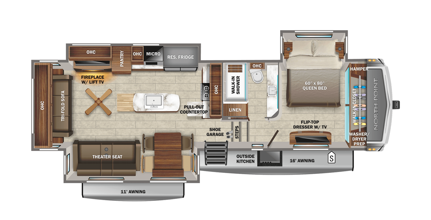 Luxury Fifth Wheel Rv Jayco