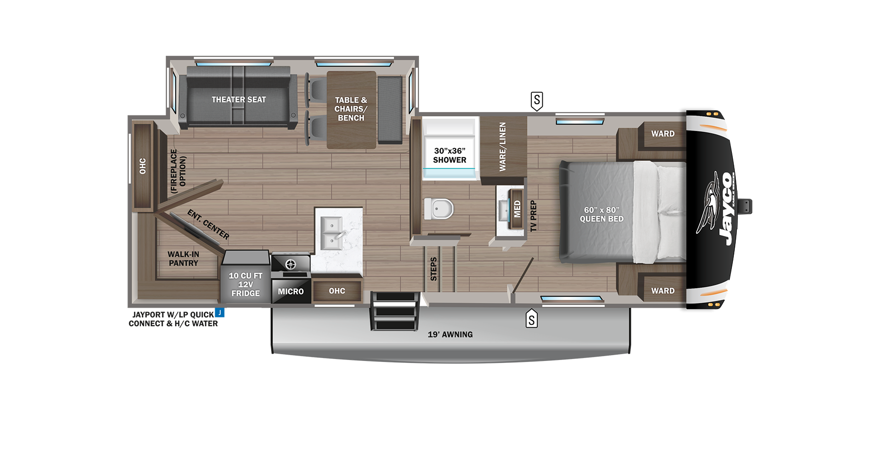 Eagle HT Fifth Wheels