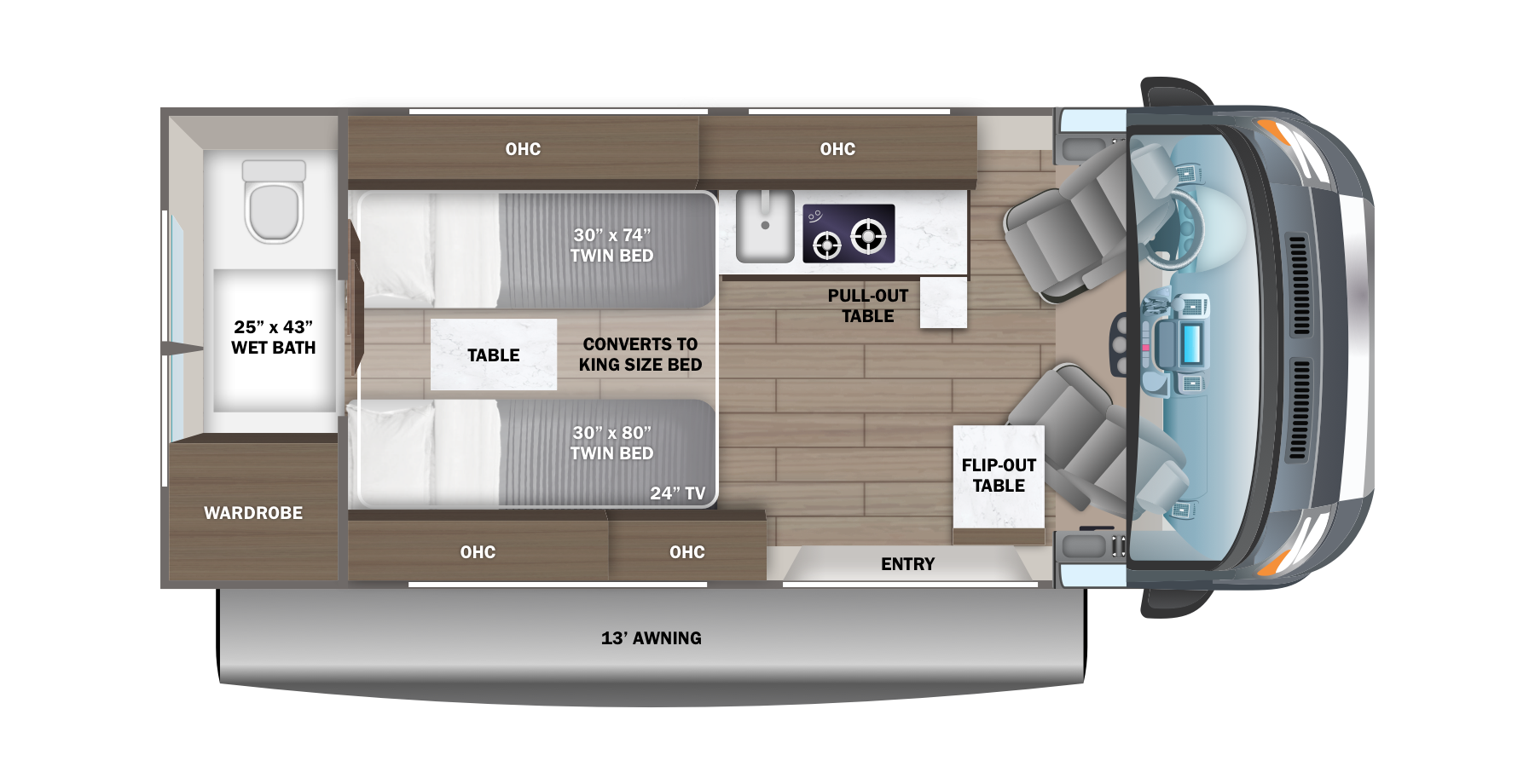 2025 Swift 20T Jayco, Inc