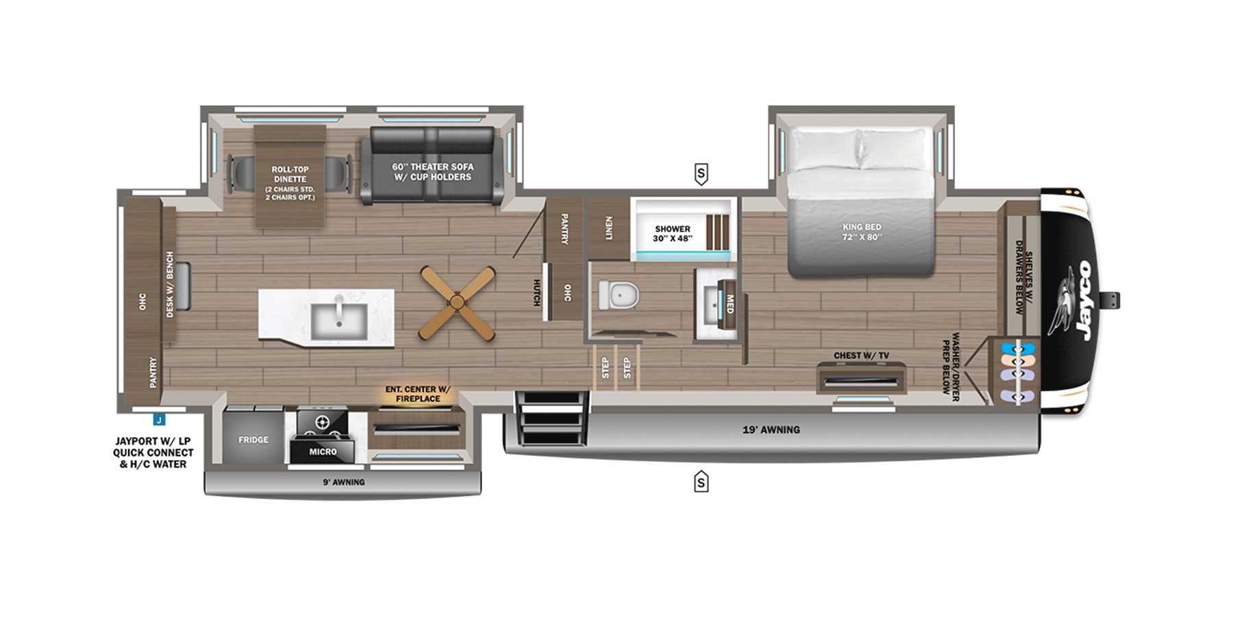 Eagle Fifth Wheels